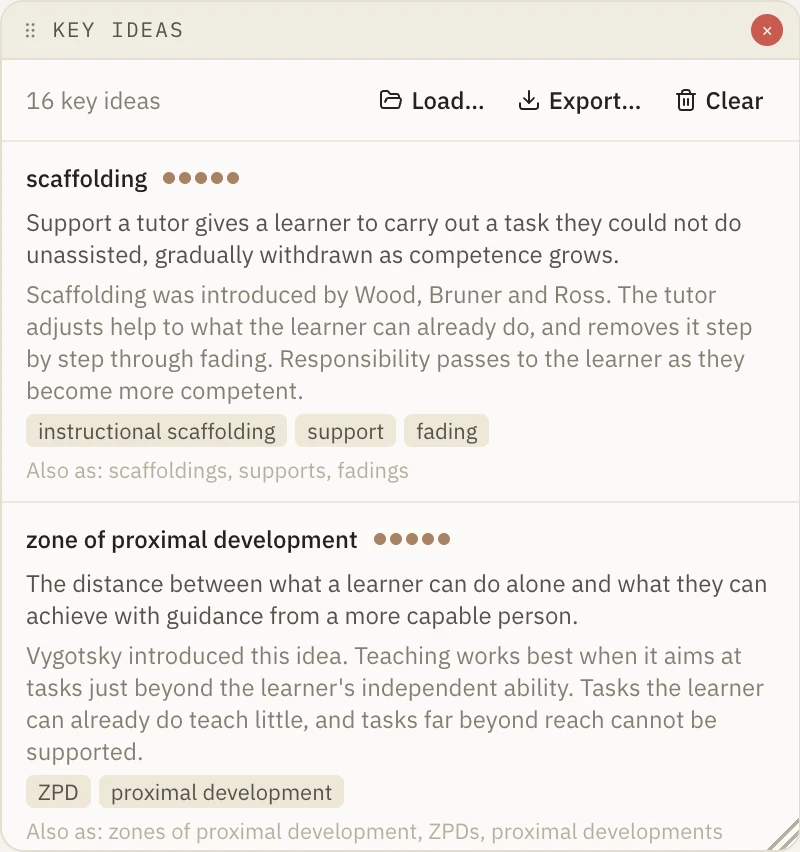The Key Ideas panel: scaffolding and zone of proximal development, each with importance, definition, explanation, aliases and forms