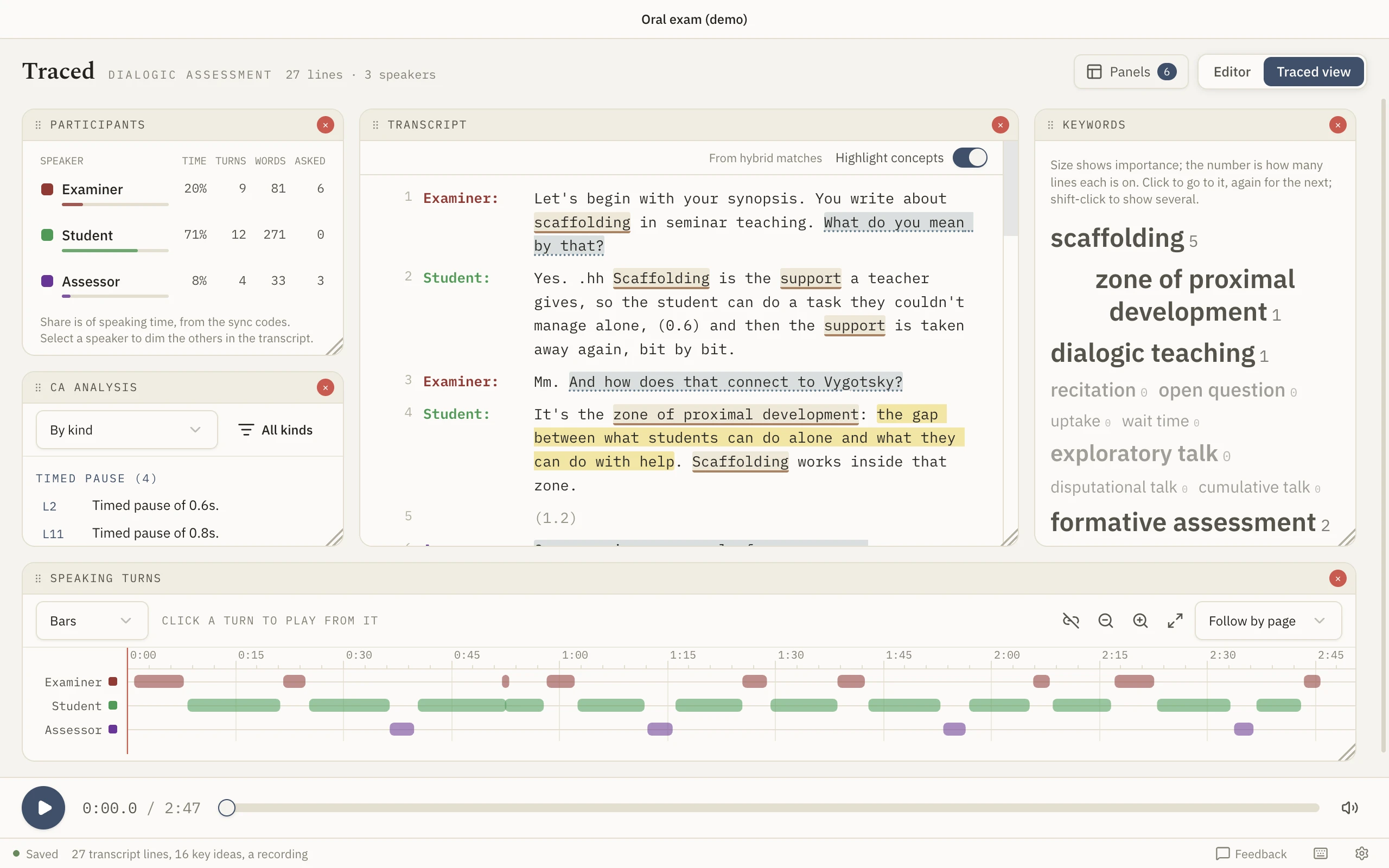 The Traced view of an oral exam: participants, conversation-analysis findings, the transcript with key ideas marked, the keyword cloud and the speaking turns
